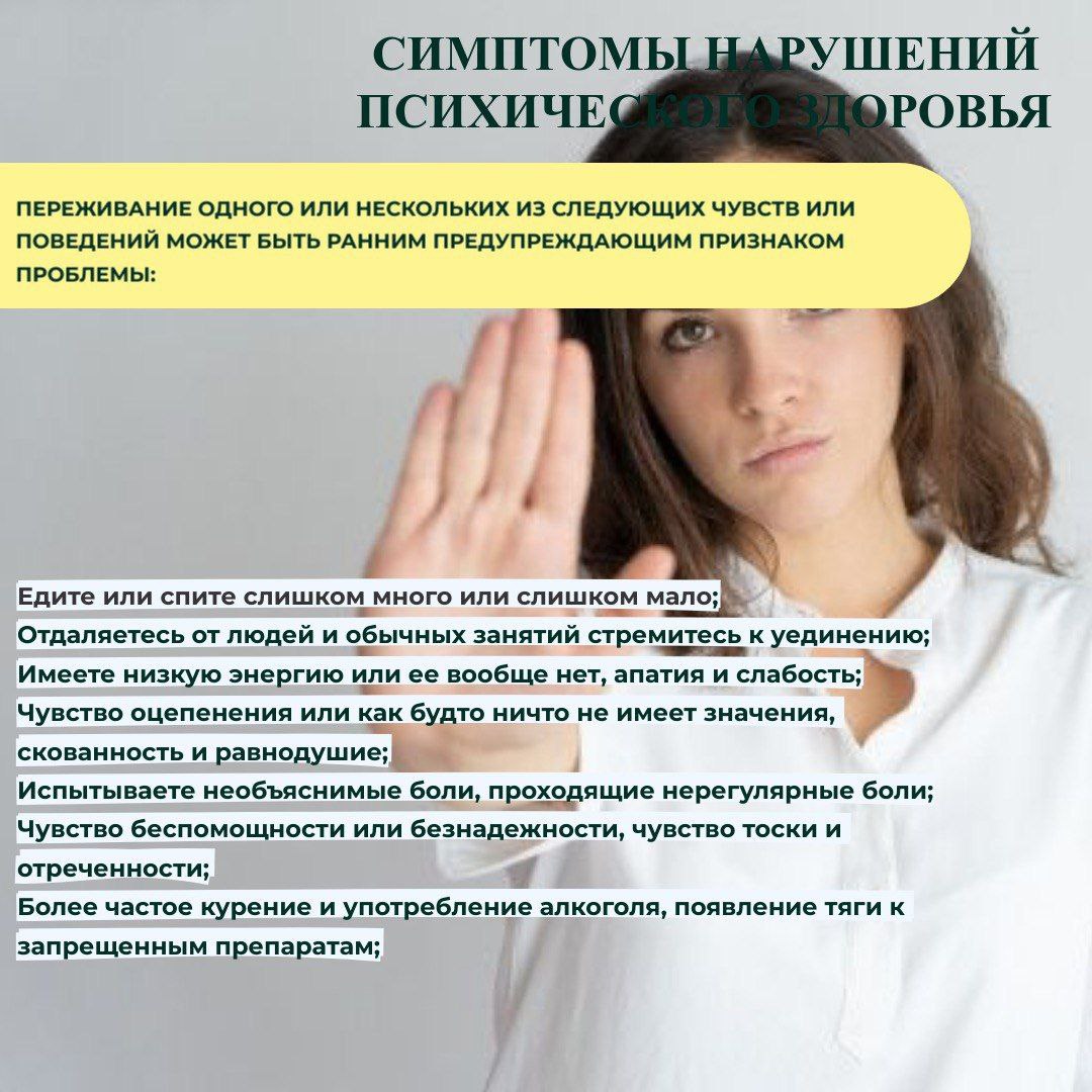 "Симптомы нарушений психического здоровья"